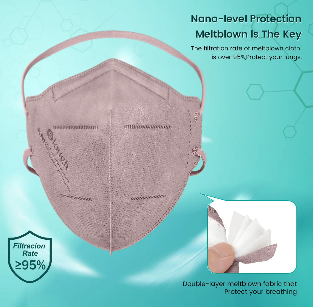 Head Mounted KN95 Mask disposable face mask kn95 mask Elough FFP2 Face Masks Adult Painless FFP2mask 5 Layers Respirator FPP2 Mask Approved Mascarillas FP2