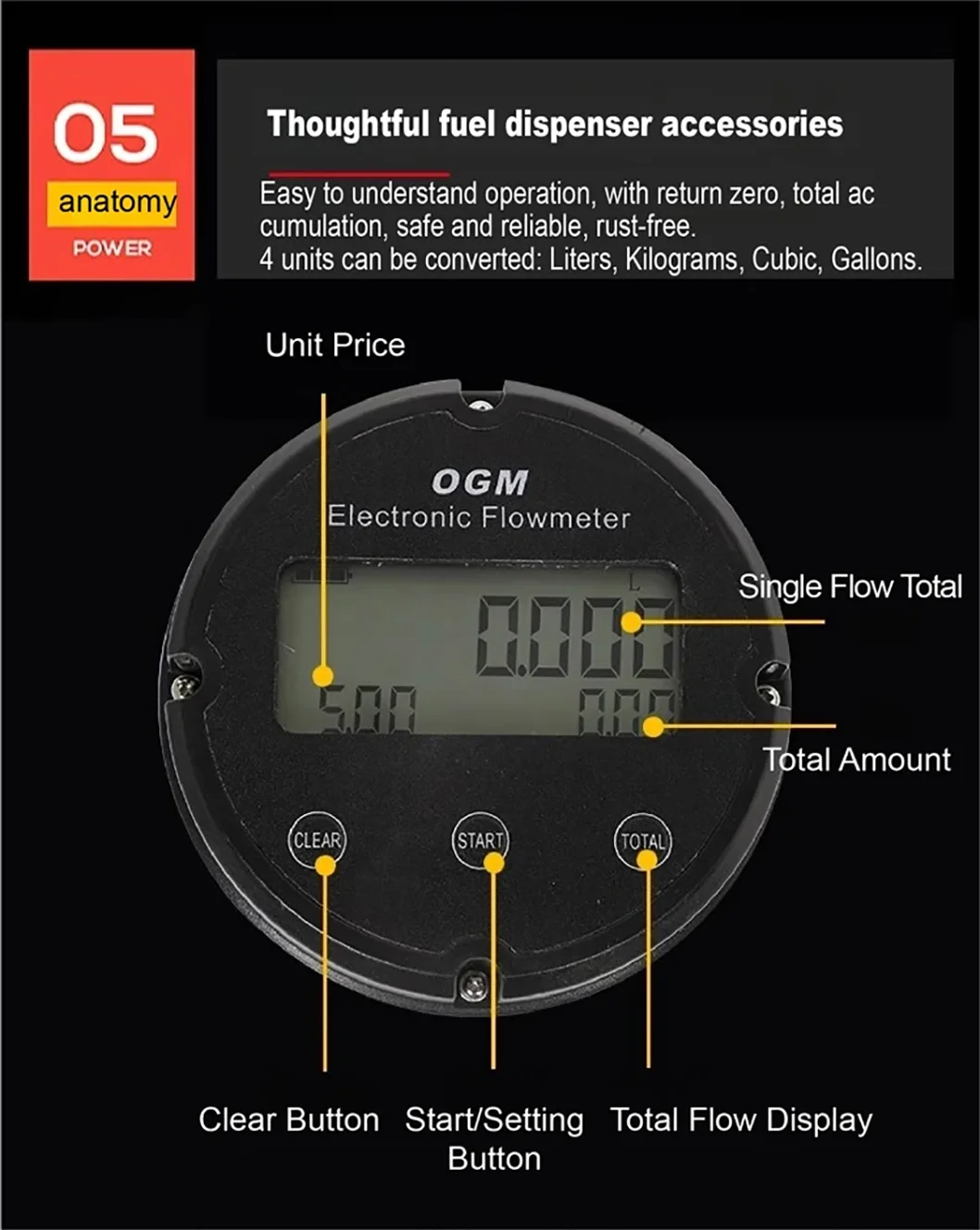 OGM Digital Oval Gear Flow Meter 1inch High Precision Electronic Fuel Diesel Pet