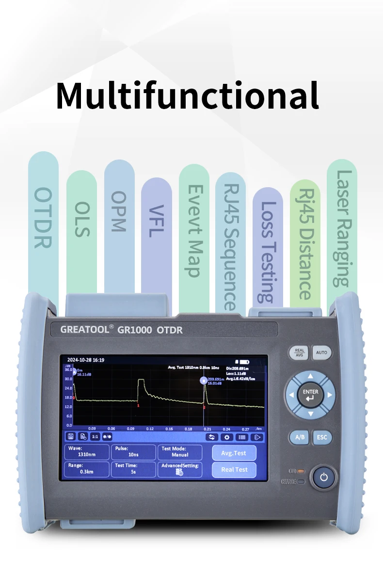 OTDR fiber optic tester GR1000 optical time domain reflectometer Optical cable breakpoint fault finder 10 functions touch screen