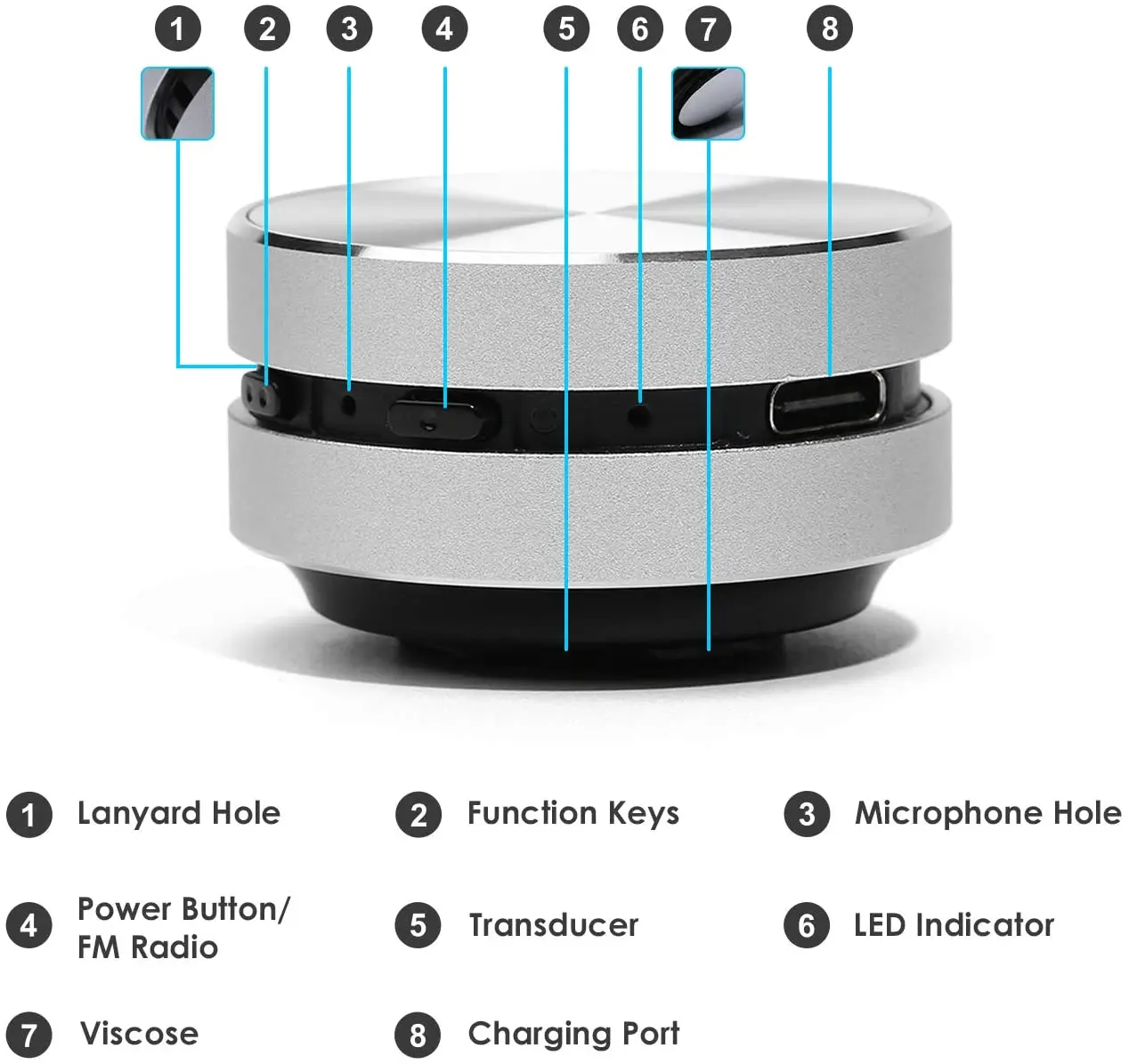 Customizable Mini Bluetooth Speaker 2.0 5