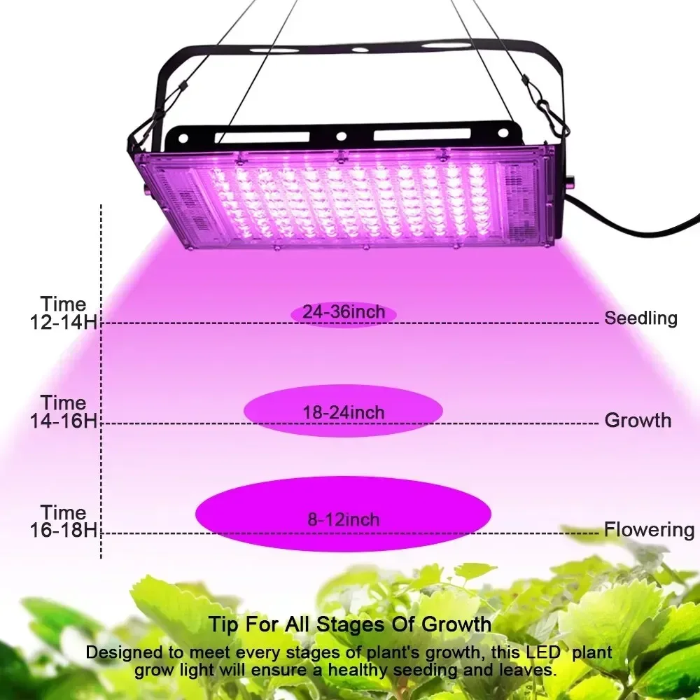 Full Spectrum LED Grow Light for Greenhouse & Hydroponic Gardening