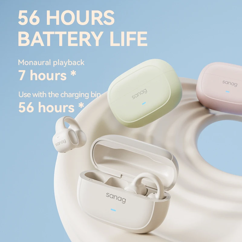 Sanag S8S AI イヤークリップイヤホン Bluetooth 5.4 AI 翻訳