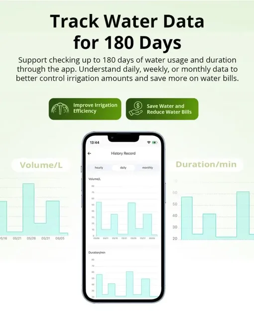 SONOFF SWV Zigbee Water Valve waterproof Sprinkler Controller Smart Home Automate Irrigation Timer Alexa Google home assistant 3