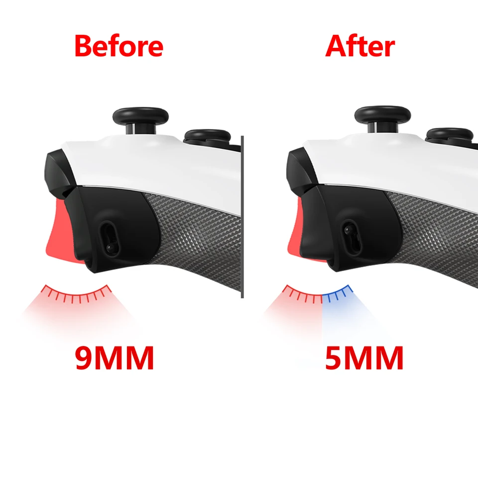 FLEXOR Rubberized Side Rails Grips Kit for Xbox Controllers