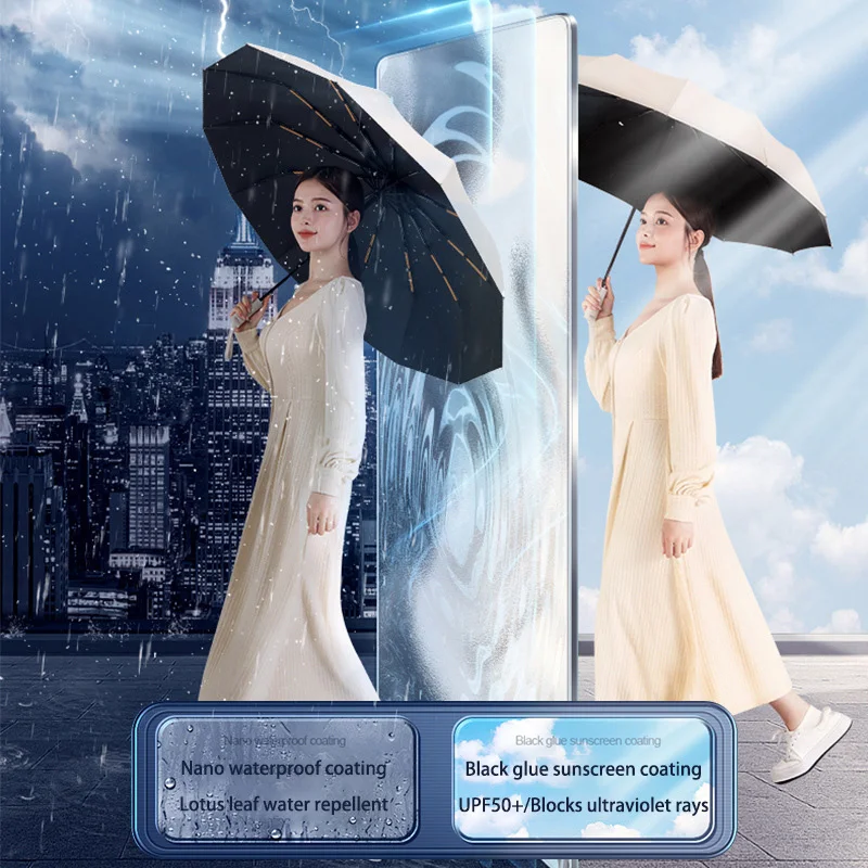 Automatic Umbrella Xiaomi Mijia 24 Bone Solid Color Collapsible Umbrella Outdoor Sunshade UV Protection mini umbrella,folding umbrella,automatic umbrella,wind resistant umbrella,sun umbrella,automatic sun umbrella