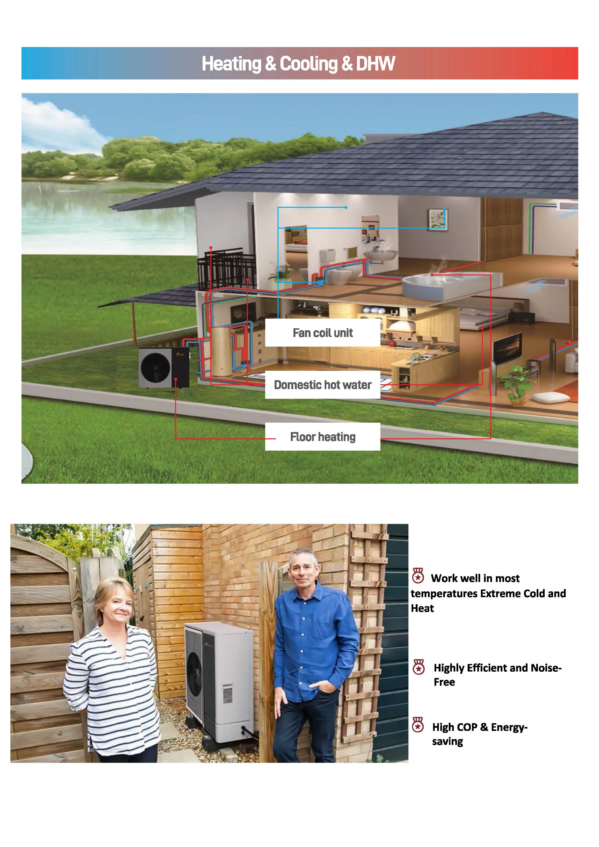 Pump Work Best Heat Pump Hvac Basement The Best Heating And