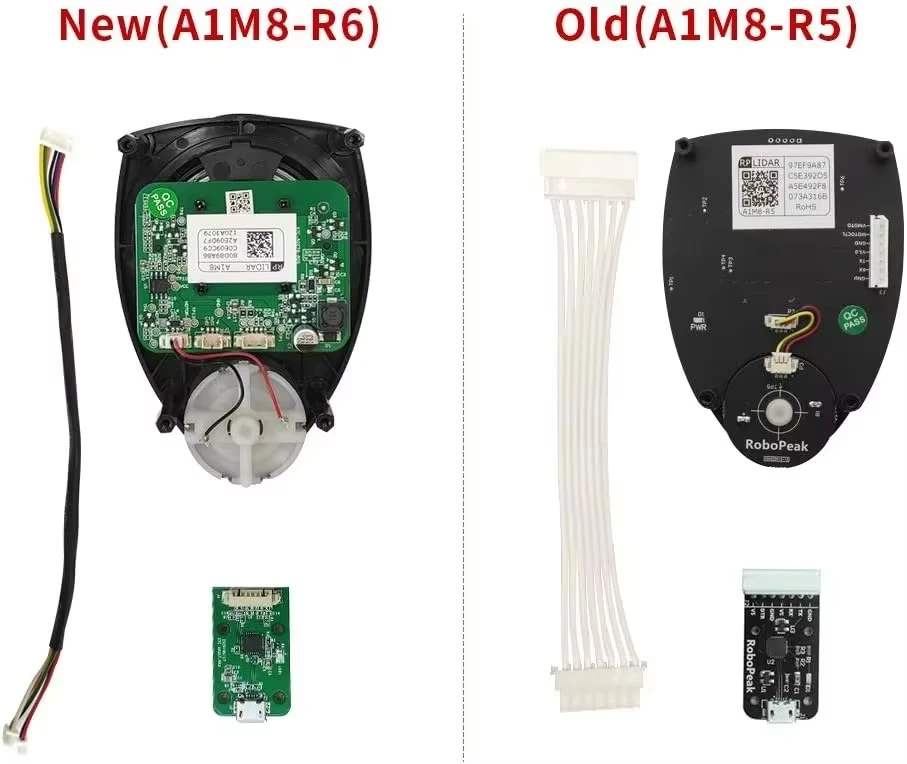 RPLIDAR A1 lidar sensor SLAMTEC A1M8 12 meters radius 360 degrees scanning radar sensor for mi robot vacuum cleaner 3