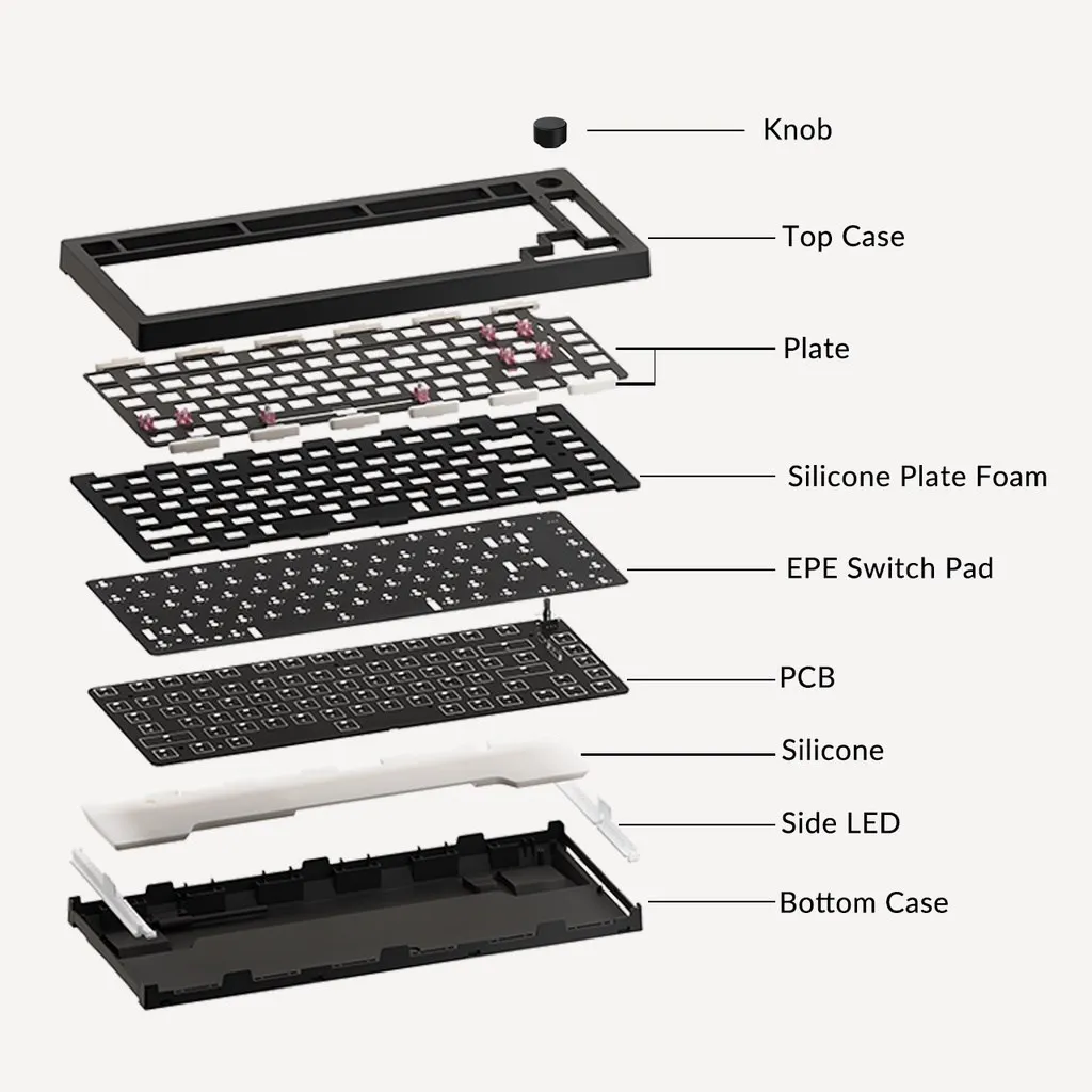Akko 5075s Barebone Kit Faça Você Mesmo com Botão Rgb Backlit Lado Led 75 Layout Wired 5-pin Hotswap Mecânico Gaming Teclado Personalizado - Imagem 3