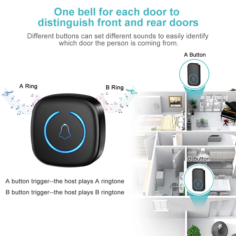 Wireless Doorbell Intelligent Welcome Door Bell 300M/984