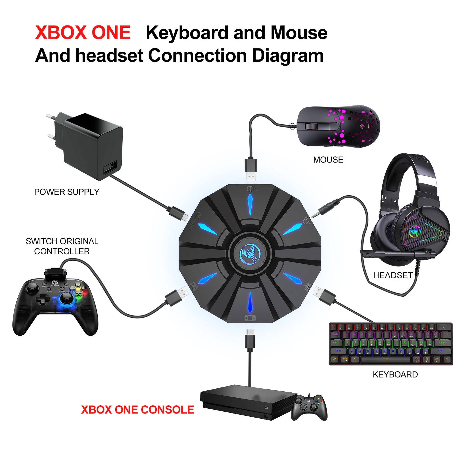 RGB 백라이트 게이밍 키보드 및 마우스 콤보 한 손으로 작동하는 키패드(3200 DPI 마우스 포함) PS4 Xbox 닌텐도 스위치용 게임 컨버터