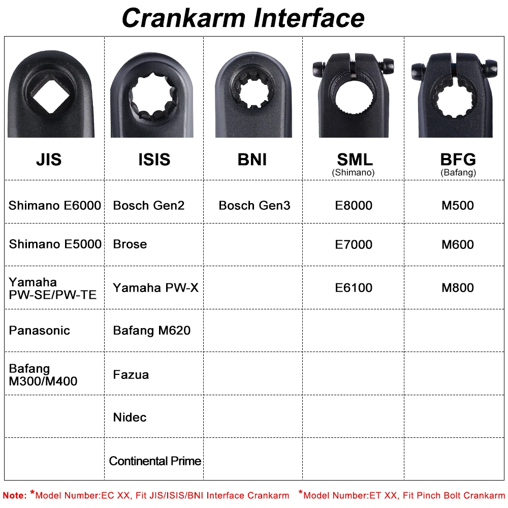 2 STKS Crank Arm Set 170mm Aluminium Elektrische Fiets Mid Motor Cranks Essentiële Onderdelen voor