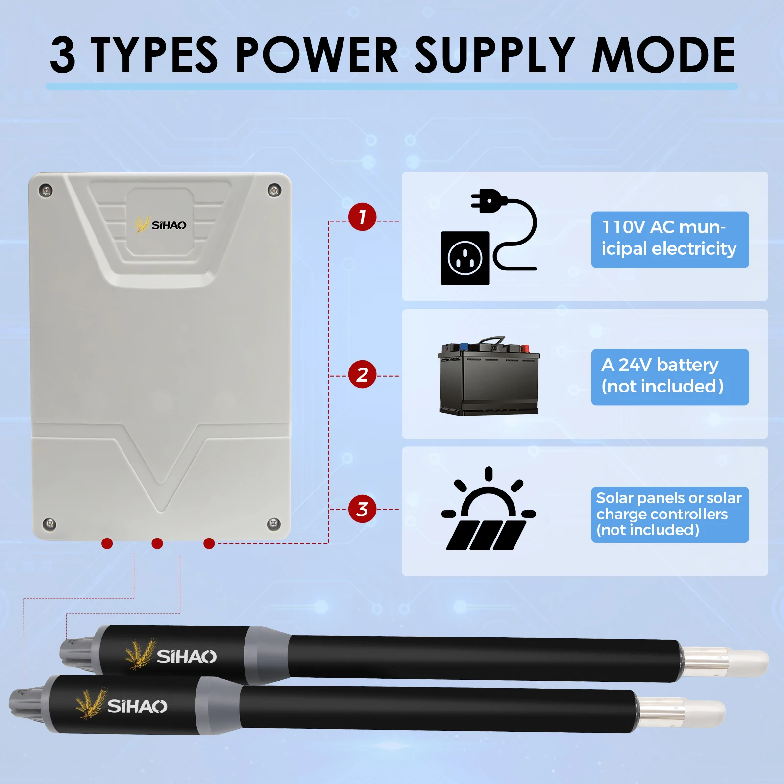 power options system