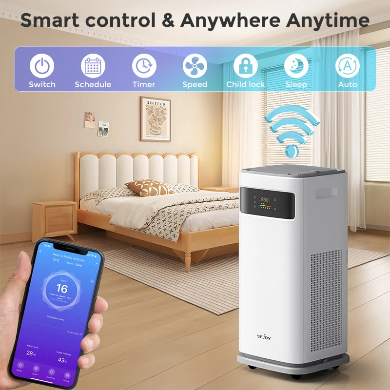 Sejoy Air Purifier for Homes with True HEPA H13 Filter for Home Allergies and Pets Hair, Smokers in Bedroom Cleans Air Automatic 3