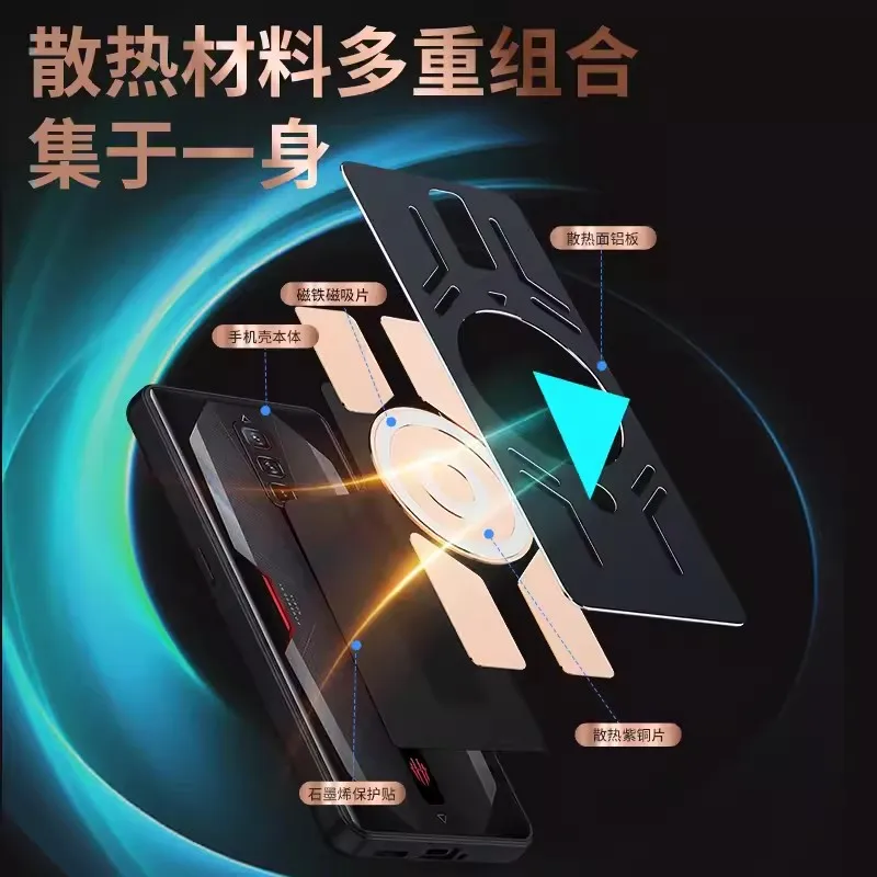 Advanced Aluminum Alloy Heat Dissipation Case with Graphene Cooling and Red Copper Finish