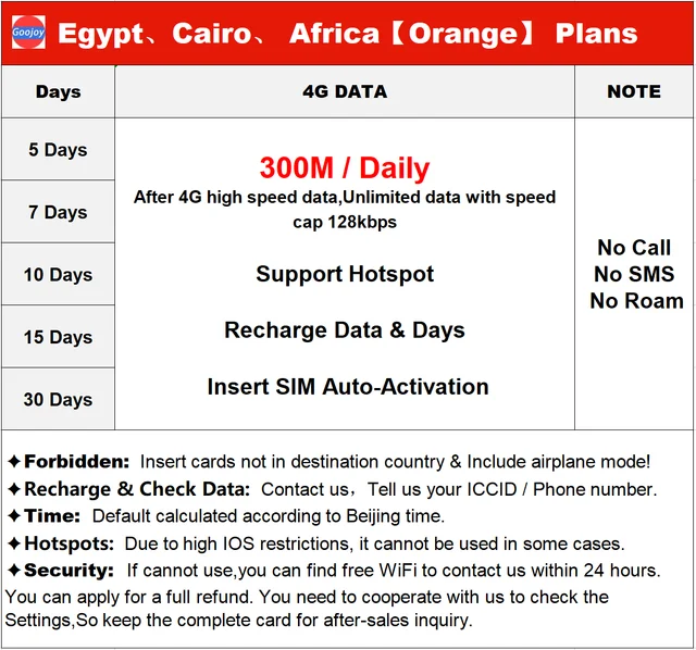 Tarjeta SIM prepago Orange Mundo - con saldo - Internet 4G+