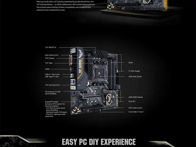 Carte mère AMD Ryzen 7 5800X R7 5800X, CPU + ASUS TUF GAMING B450M PRO S  Set Kit, processeur, AM4, neuf, sans ventilateur - AliExpress