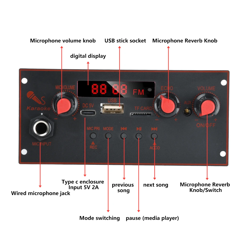 Slide image d3c5be3e4b8142aea977f65b6ed6548d