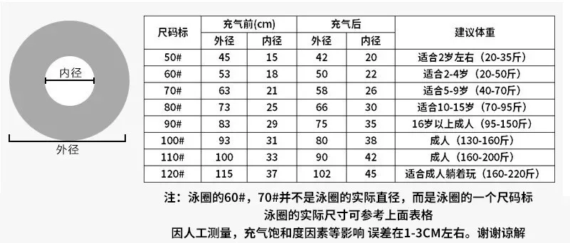 Children Inflatable Swimming Float Pool Beach Water Play Equipment  Baby Swim Ring Tube Pool Inflatable Toy Swimming Ring Seat 6