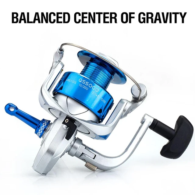 1PCS Fishing Reel Stand Weight 8.9g Lightweight Balance Bar Reel Protection  Handle Stabilizer Fishing Accessories - AliExpress