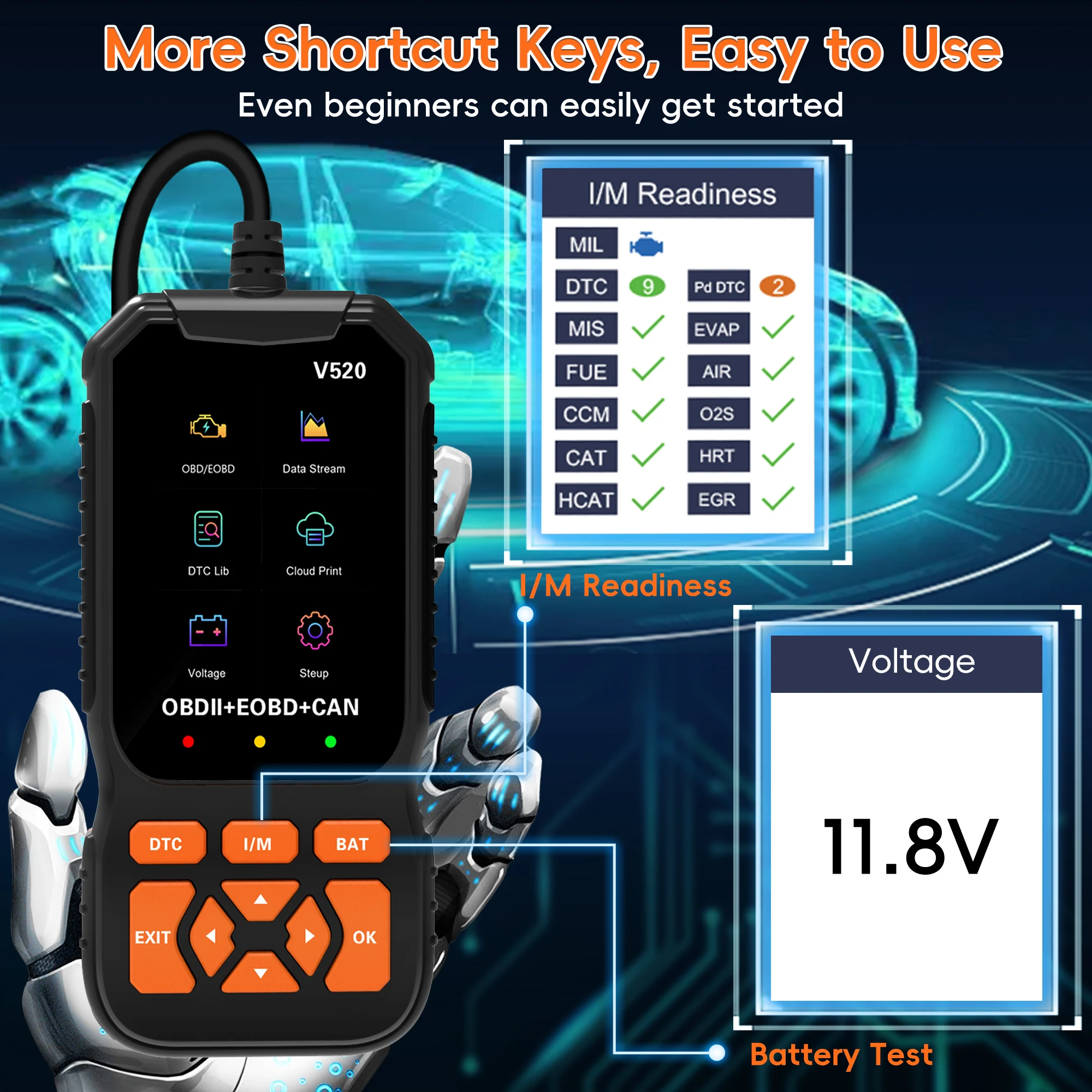 OBD2 Reader Diagnostic Tool, OBDII EOBD Car Code Scanner Check Engine Light Fault Code ,OBD Code CAN Protocols Diagnostic Tool 4