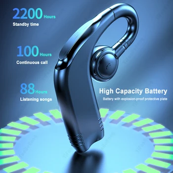 M99 Auricolare wireless compatibile Bluetooth con cancellazione del rumore Tipo orecchio sospeso Auricolare musicale sportivo wireless aziendale per Xiaomi 1