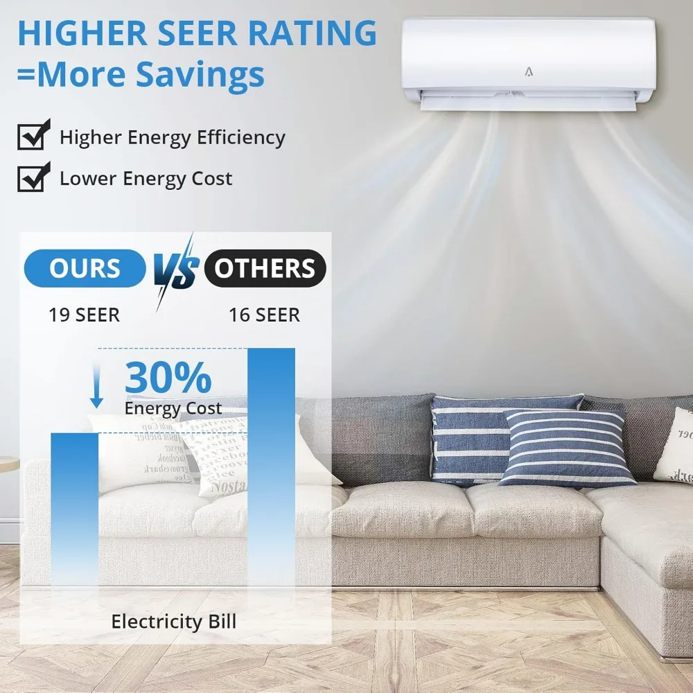 9000 BTUs Mini Split Air Conditioner, 19 SEER2 Inverter Mini Split AC/Heating System, Wall-Mounted Ductless Mini Split Heat Pump 3