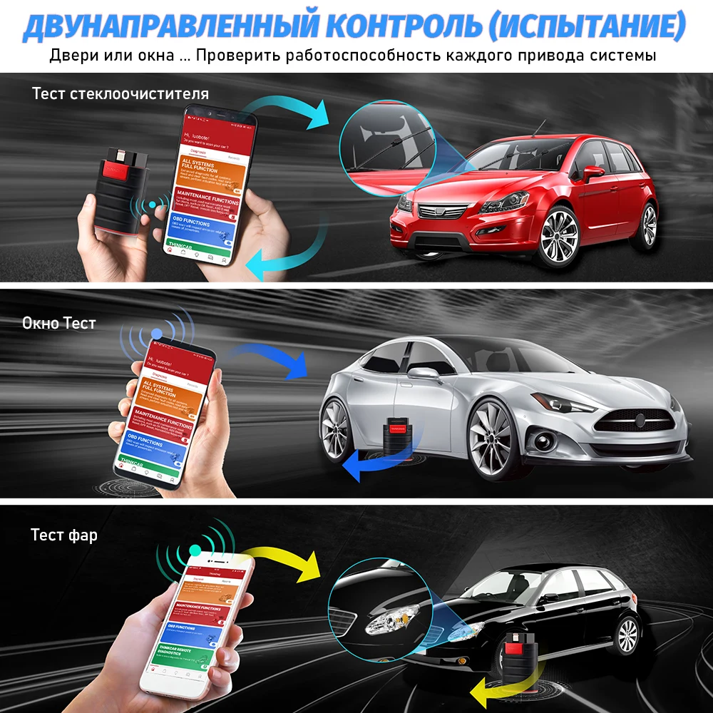 Кодирование и сервис в car. Кодирование и сервис в car