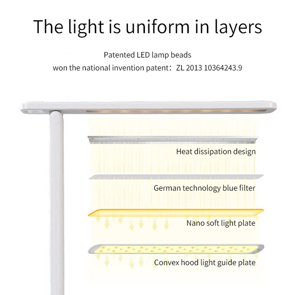 Xiaomi Led Desk Lamp 3 Color Stepless Dimmable Touch Foldable Table Lamp Bedside Reading Eye Night Light DC5V USB Chargeable 6