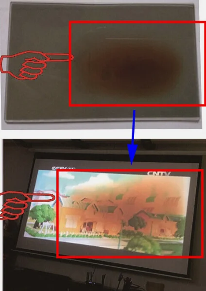 DIY Led Insulating Polarizer Polarizing Glass Heat Resistant LCD Screen Glass Yellows For Wimius K1 Projector 120x75 mm projector screen projection screen