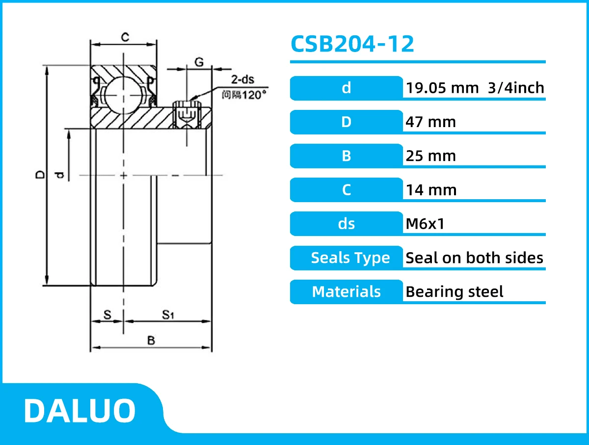 daluo csb204 12 1905mm 3 4 polegadas rolamento 04