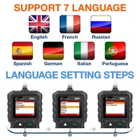 LAUNCH X431 CR3001 Car Diagnostic Tools Full OBD2 Automotive Professional Code Reader Scanner Check Engine lifetime Free Update 2