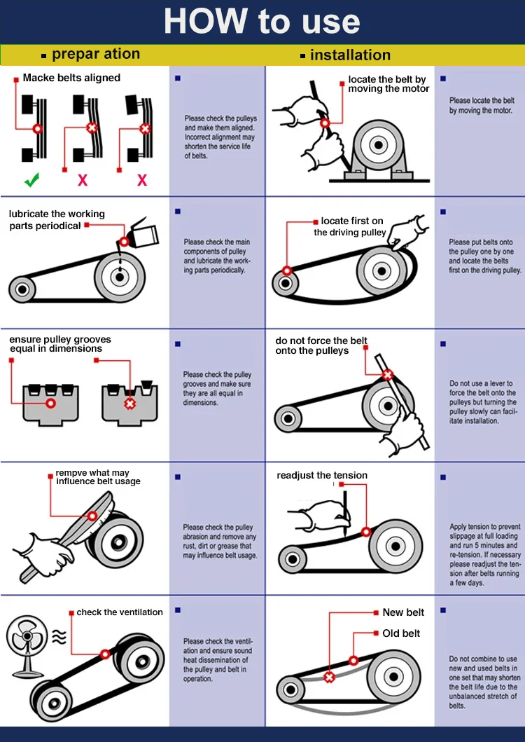 Description Picture 5 of itemV-belt B Type Triangle Belt Industrial Agricultural Equipment Transmission Belt B1100mm-B1676mm