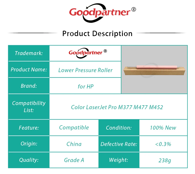Fuser Pressure Roller 5X RM2-6435-000CN RM2-6431-000CN RM2-6436-000CN For HP Color LaserJet Pro M377 M477 M452 377 477 452