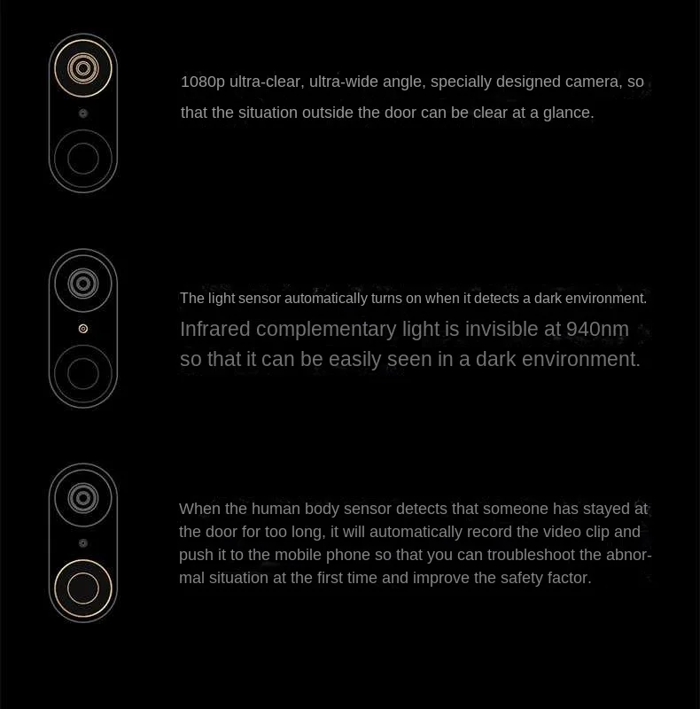 Smart Door Lock H100 Automatic Cat Eye Zigbee /Body/Light Sensor NFC Bluetooth F