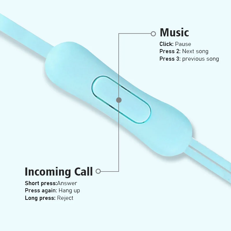 Cuffia portatile cablata Auricolare in-ear da 3,5 mm Sport Musica Auricolari Auricolari cablati vivavoce per Xiaomi Huawei Samsung - Image 3