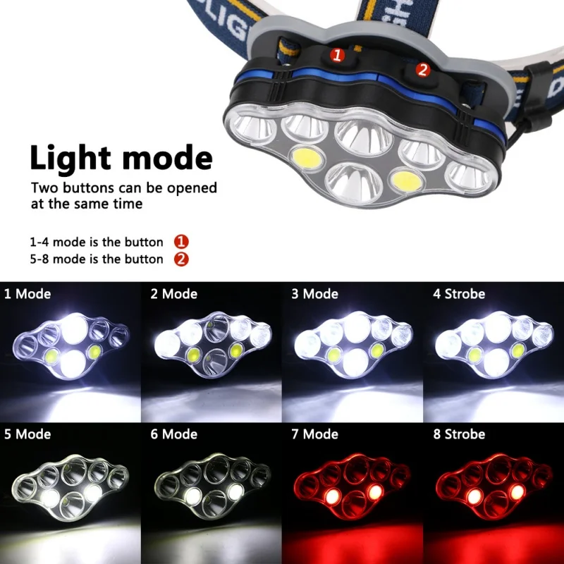 Linterna Frontal LED Recargable 350000LM - 8 Modos, Impermeable, Ideal Para Deporte Y Camping