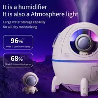 HJogar Colorful Astronaut Aromatherapy Machine Home Dormitory Car Bedroom Desktop Small Portable Silent Night Light Humidifier 2