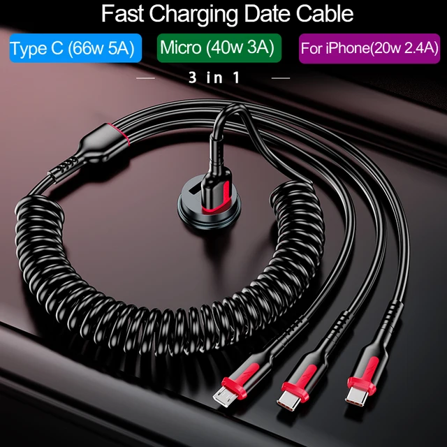 5A Type C Fast Charger