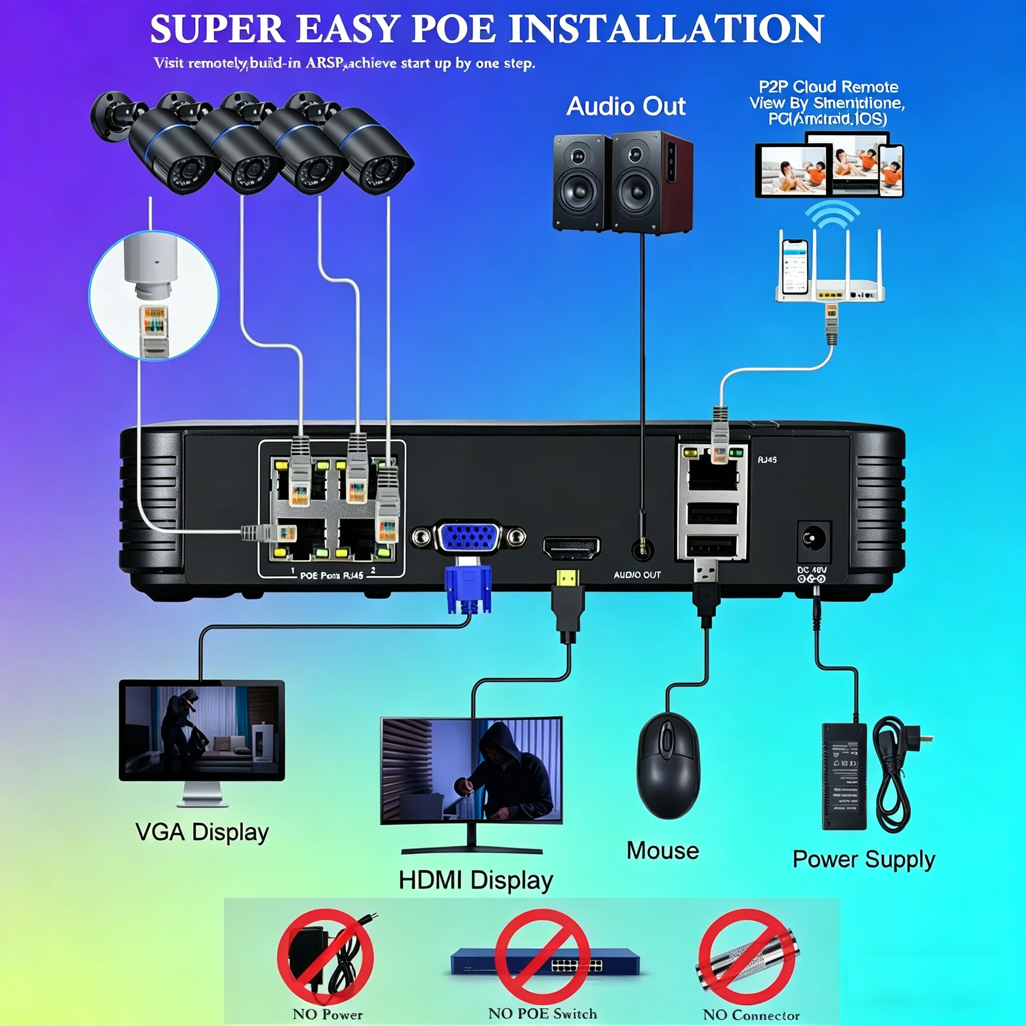8CH 4CH 8MP POE NVR AI 보안 카메라 시스템 키트 H.265 4MP 5MP 오디오 지원 야외 야간 투시 IP 카메라 홈 비디오 감시 세트