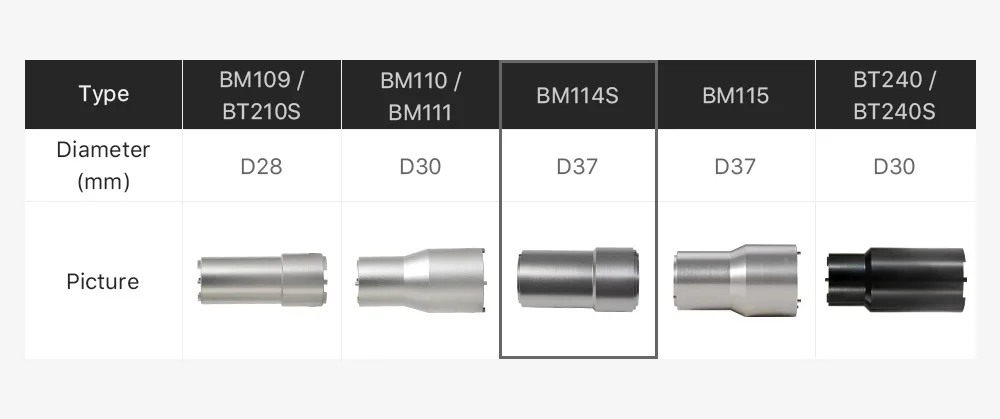 Cloudray Fokussierung Objektiv Insertion Tool D37 für Kollimierenden Schwerpunkt Objektiv auf Raytools BM114S Faser Laser Schneiden Kopf – Detail 1