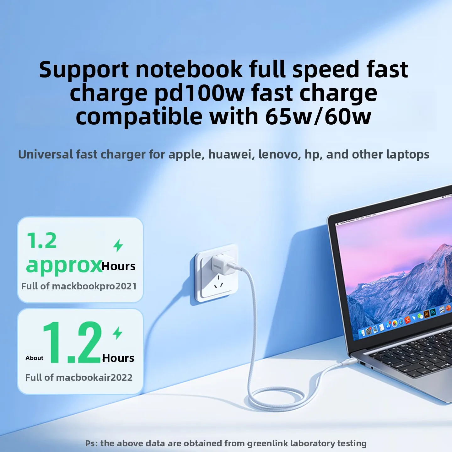 Ugreen 100W Braided USB-C Fast Charging Cable - 5A PD, 0.5m & 2m