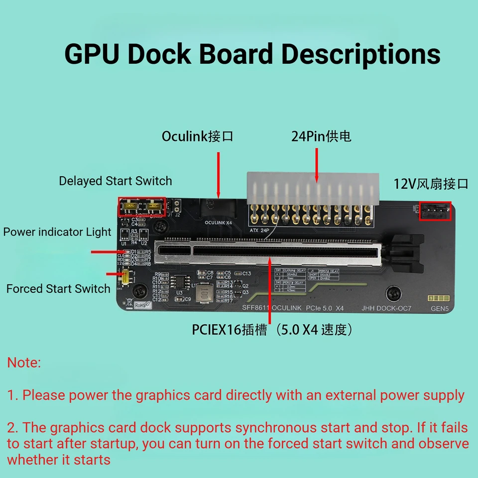 Oculink eGPUキット Amazon.co.jp: ラップトップ EGPU ケース Oculink M.2 NVMe 外部