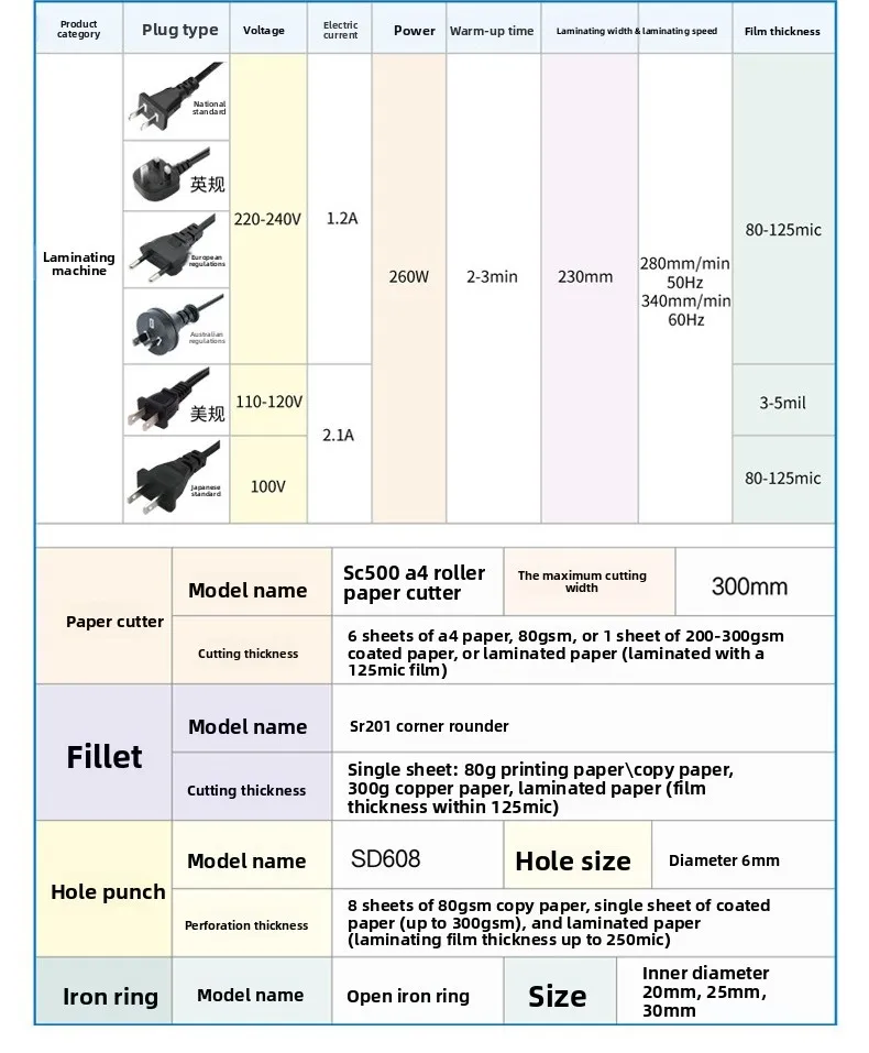 Details page - Copy _11