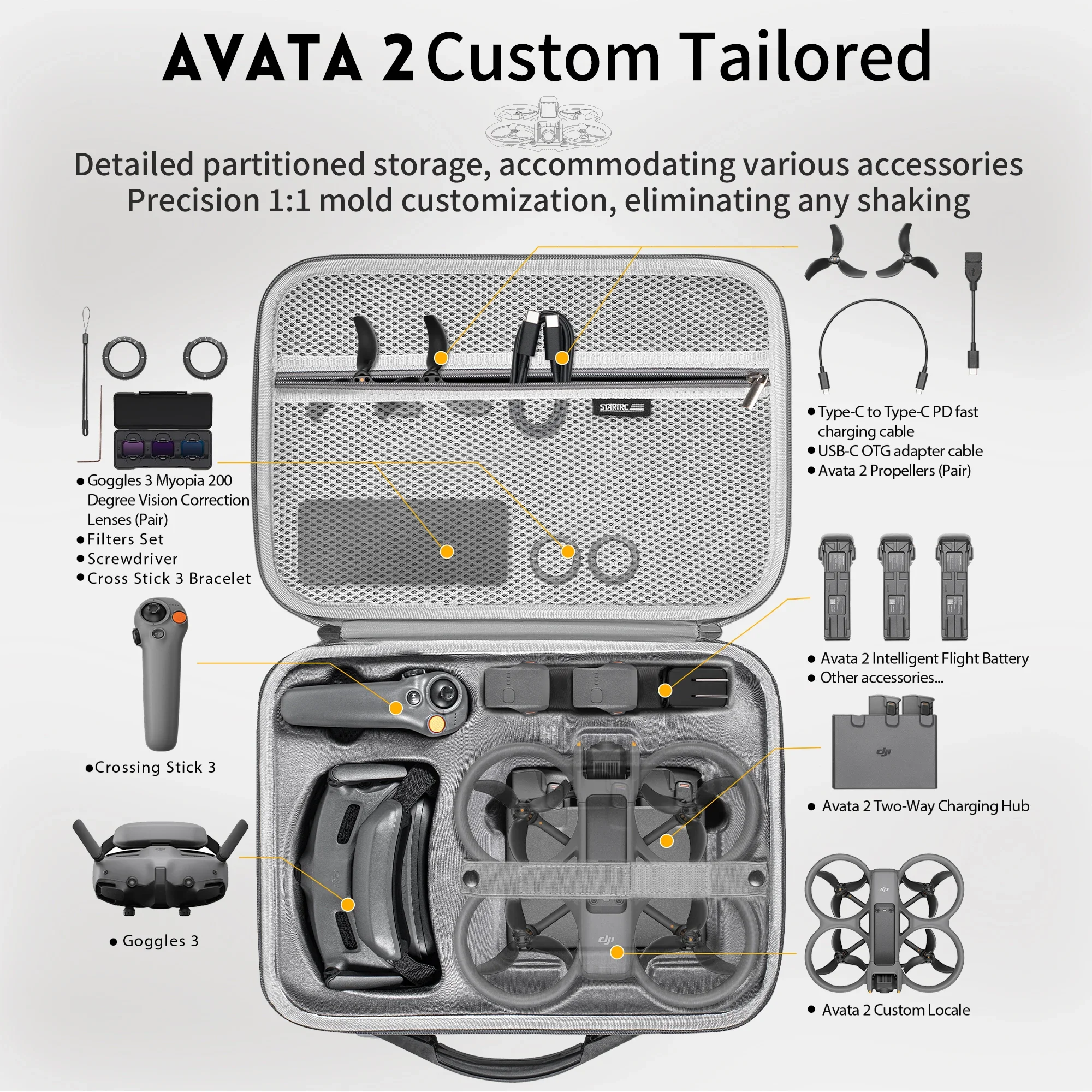 For DJI Avata 2 Shoulder Bag For DJI Avata 2 PU All-in-One Carrying Case, Fly Combo Accessory Box