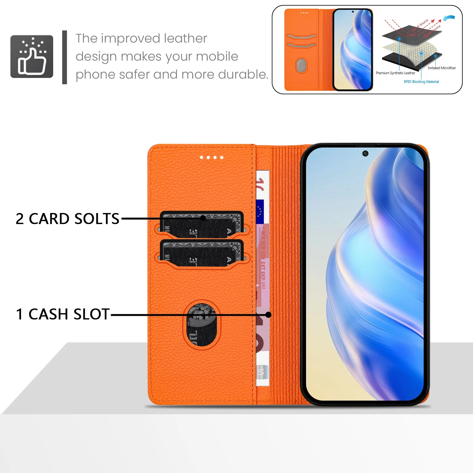 Magnetic Wallet Slots Phone Case with Back Cover