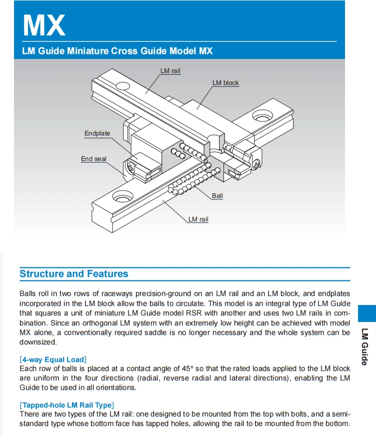 Original THK LM Guide Cross Guide Modell MX 5M MX5M MX7WM MX5 MX5MUU MX7WM1UU MX7WMUU Cross Rail Zwei-kegel Integrierte Führungsschiene – Detail 2