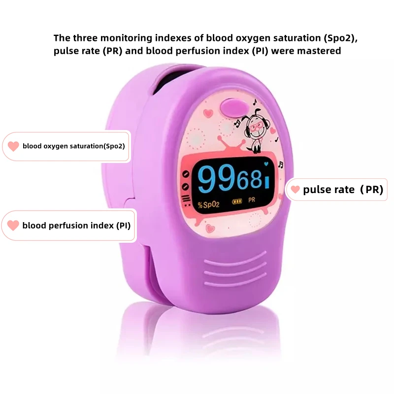 

Real time monitoring of children's fingertip pulse oximeter Medical blood oxygen monitor Heart rate blood oxygen saturation moni