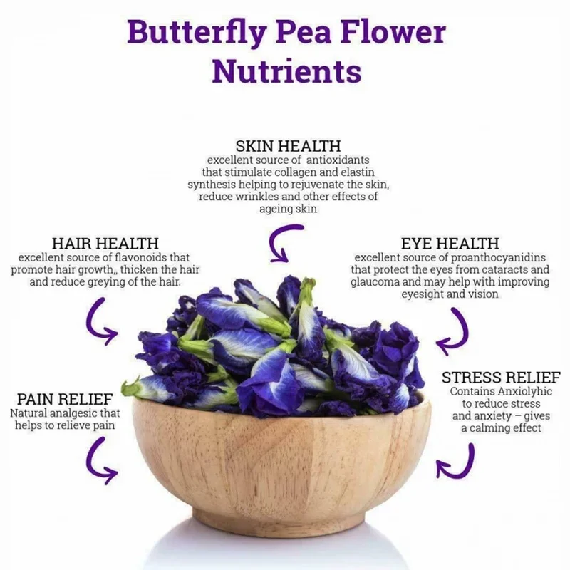 Natural Thai Blue Butterfly Pea Flower Tea Used for Baking Coloring Bathing Skin Care DIY Dessert Cake Help Detoxification