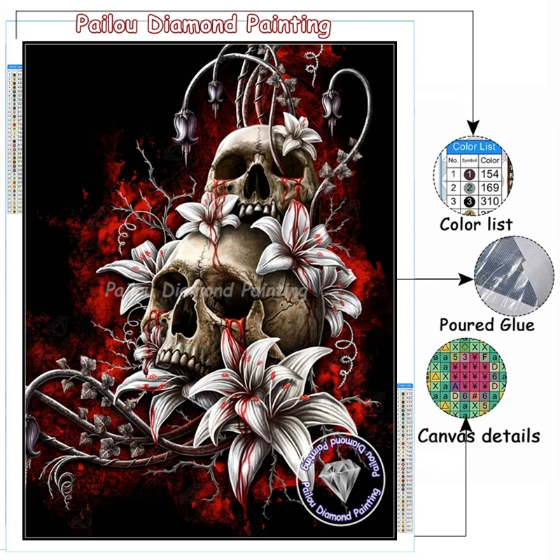 Kit Peinture Par Numéros Adulte – Crâne Halloween 20x30 Cm – Toile, 3 Pinceaux, Peintures Acryliques