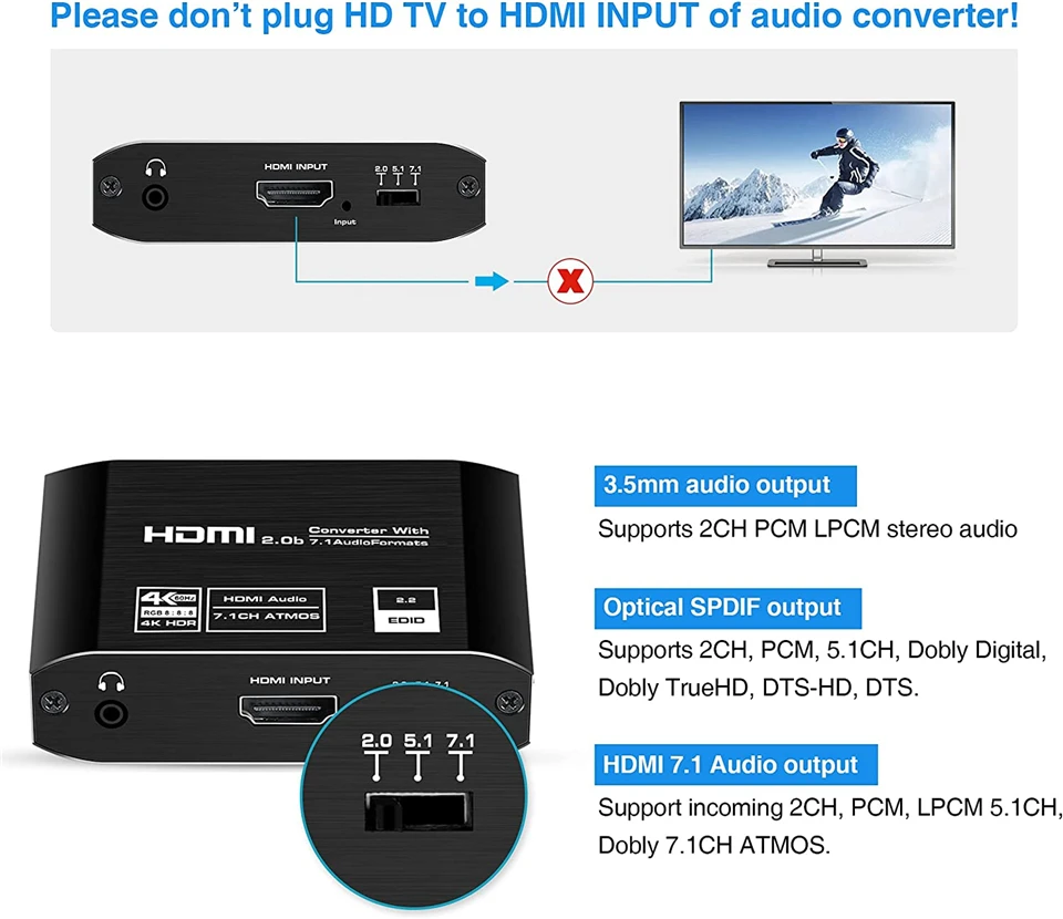 Navceker-4K 120Hz HDMI  , eARC ARC HDMI 2.0   й, HDR HDMI- ġ  TOSLINK SPDIF